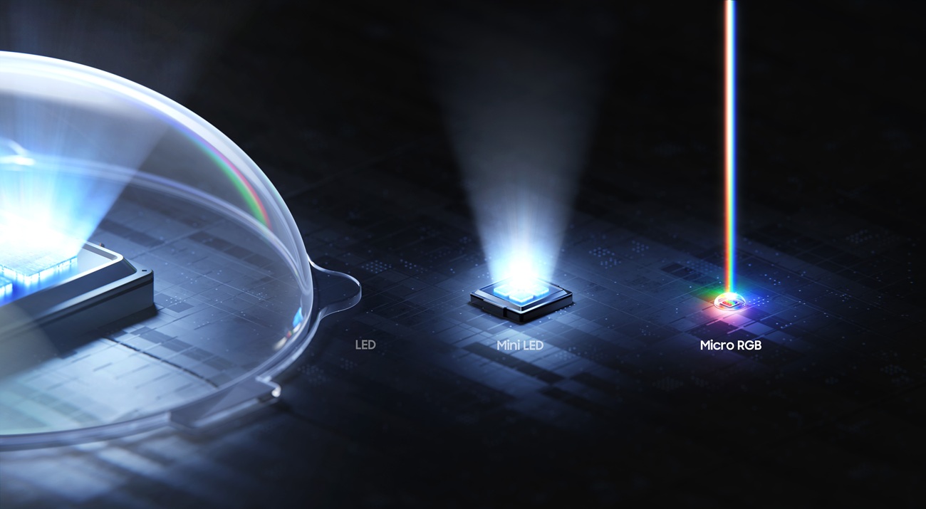 Революція в зображенні: Samsung презентувала дисплеї з Micro RGB в Україні